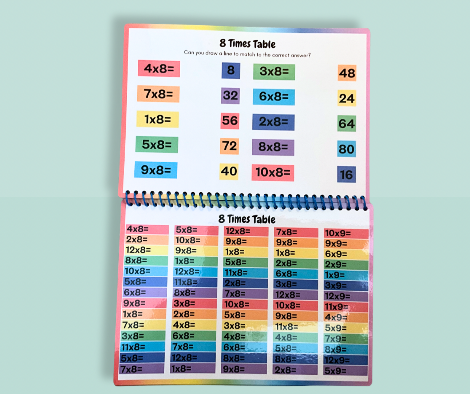 Times Table Practice Wipe Clean Booklet - Little Explorers Educational Resources