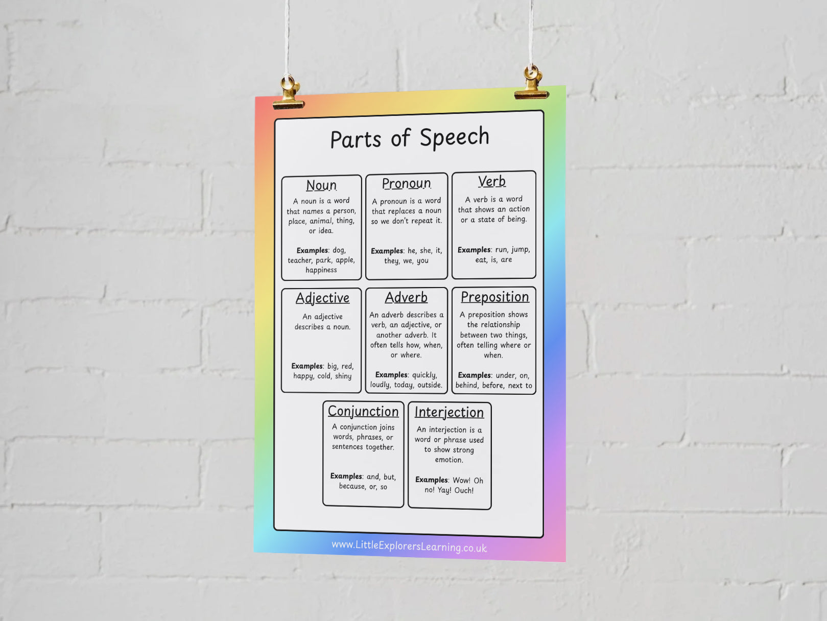 Parts of Speech Learning Mat – Grammar Poster | English Language | Laminated A4 or Digital Download