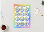 Multiplication Wheels Learning Mat – Times Tables 1–12 | Printable or Laminated Wipe-Clean Maths Sheet | Little Explorers