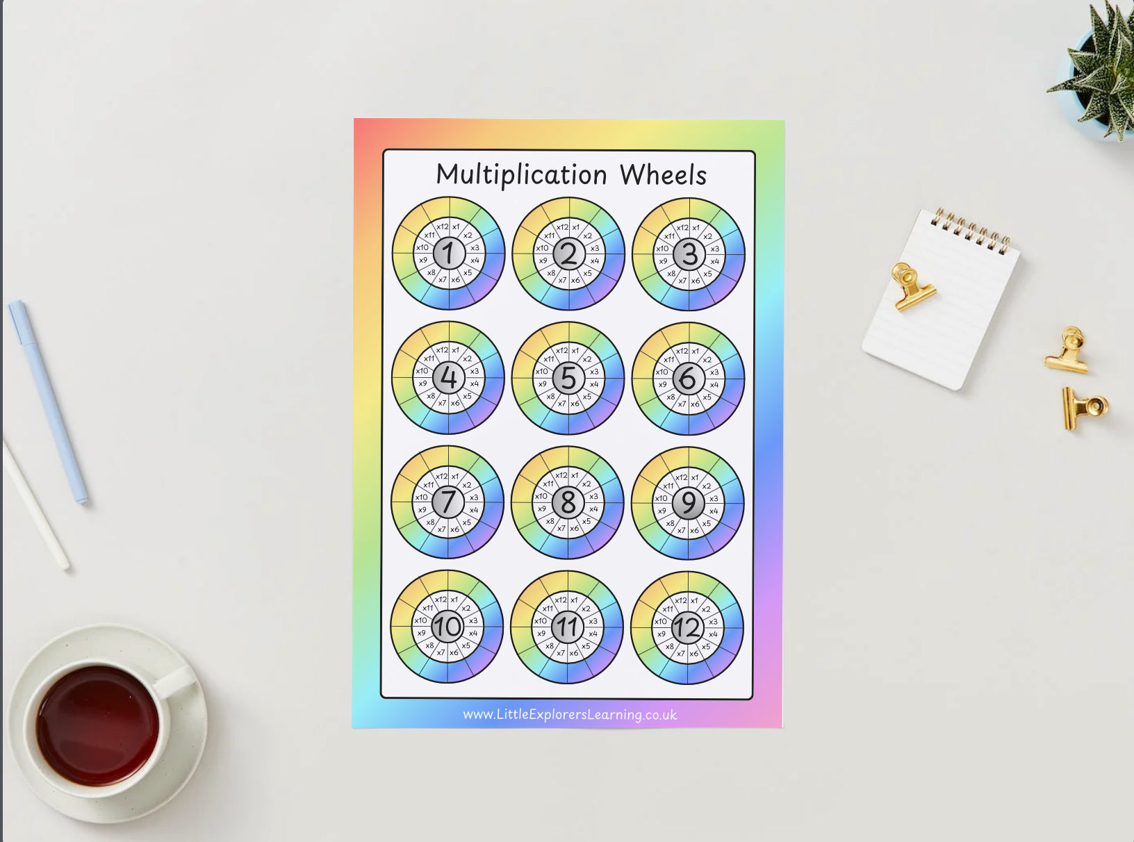 Multiplication Wheels Learning Mat – Times Tables 1–12 | Printable or Laminated Wipe-Clean Maths Sheet | Little Explorers