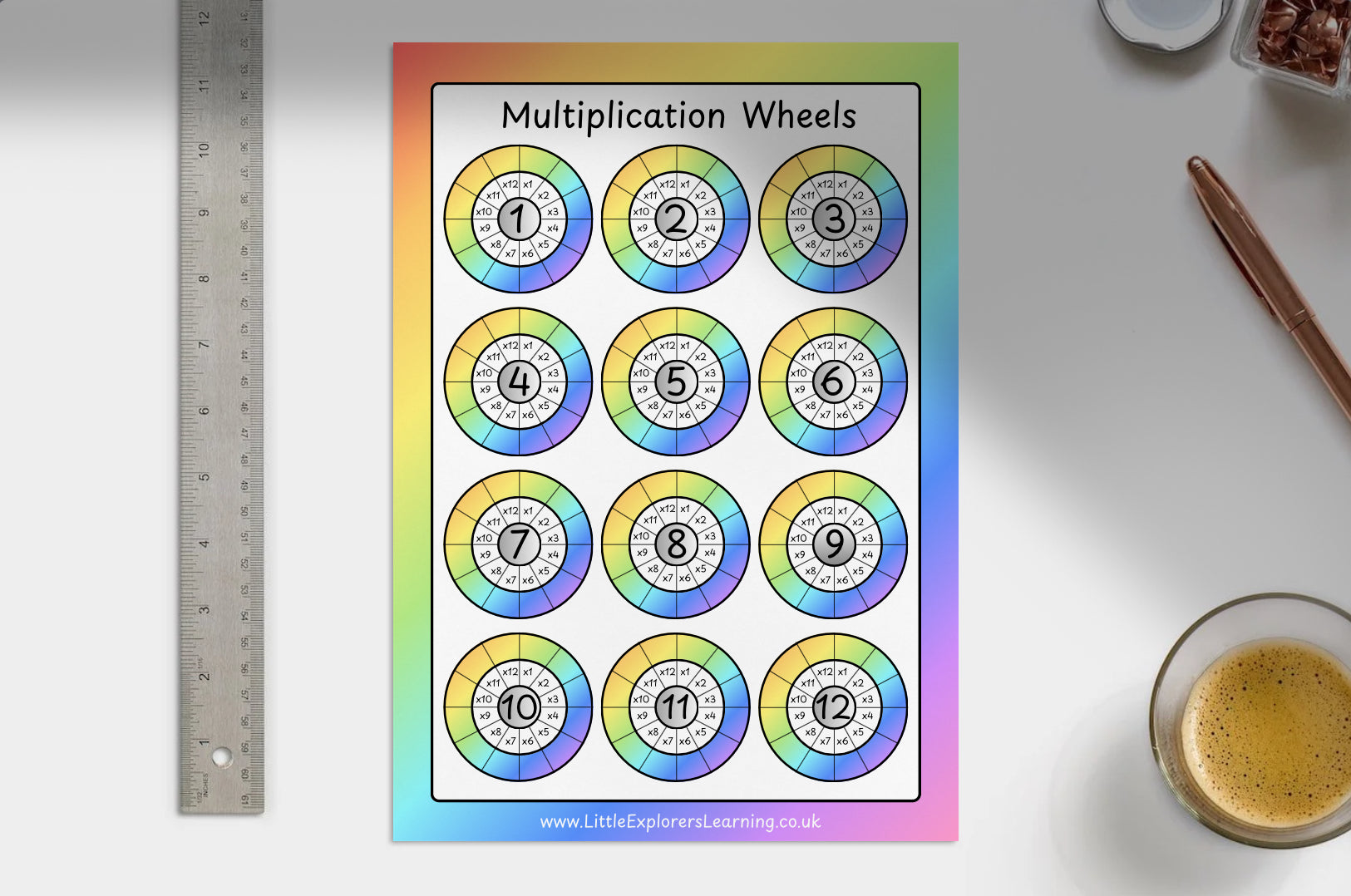 Multiplication Wheels Learning Mat – Times Tables 1–12 | Printable or Laminated Wipe-Clean Maths Sheet | Little Explorers