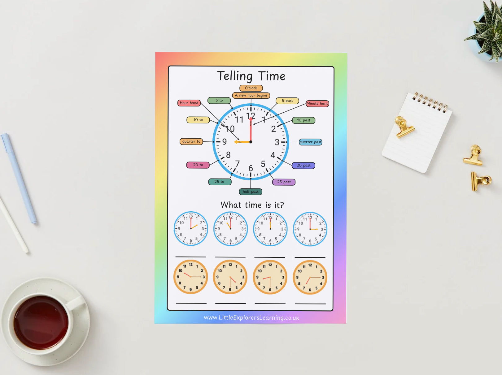 Telling Time Learning Mat – Printable or Laminated Wipe-Clean Clock Activity Sheet | Little Explorers