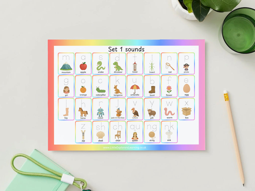 Phonics Set 1 Sounds Trace Purple Mats – Wipe-Clean Practice (2 Pack)