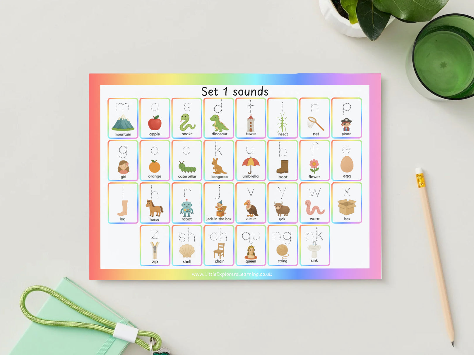 Phonics Set 1 Sounds Trace Purple Mats – Wipe-Clean Practice (2 Pack)