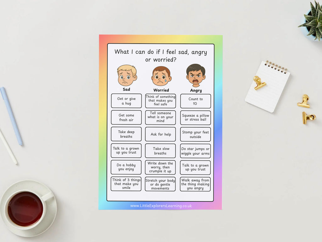 I Am Feeling…” Velcro Emotion Chart (Digital or Laminated Printable)