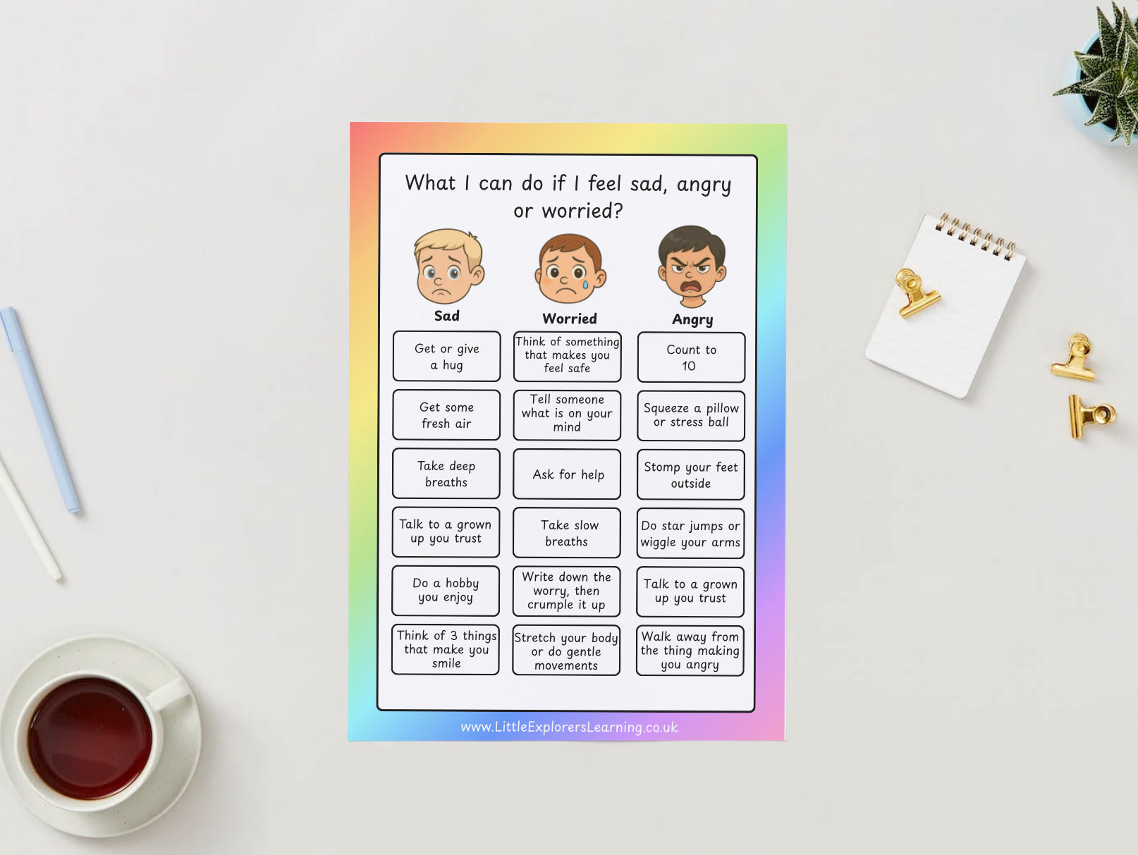 I Am Feeling…” Velcro Emotion Chart (Digital or Laminated Printable)