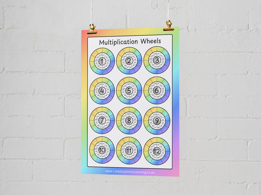 Multiplication Wheels Learning Mat – Times Tables 1–12 | Printable or Laminated Wipe-Clean Maths Sheet | Little Explorers