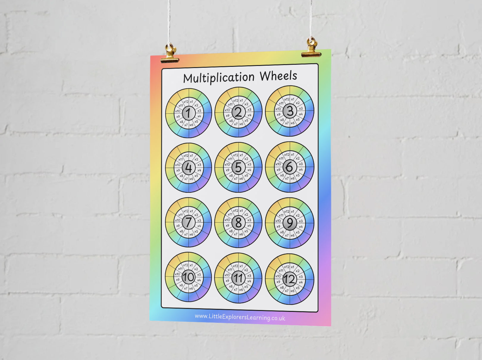 Multiplication Wheels Learning Mat – Times Tables 1–12 | Printable or Laminated Wipe-Clean Maths Sheet | Little Explorers