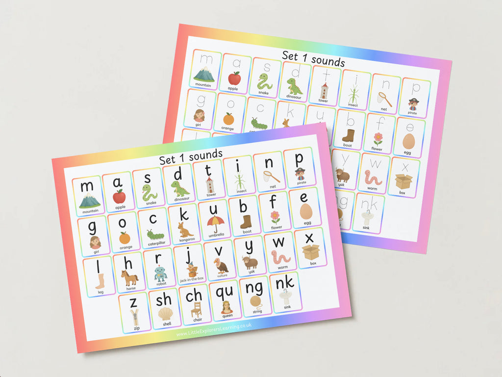 Phonics Set 1 Sounds Trace Purple Mats – Wipe-Clean Practice (2 Pack)