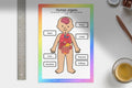 Human Organs Worksheet – Label the Organs Activity Sheet | Digital Download or Laminated Reusable Version