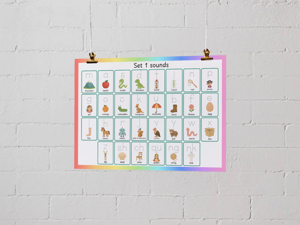 Phonics Set 1 Sounds Trace Purple Mats – Wipe-Clean Practice (2 Pack)